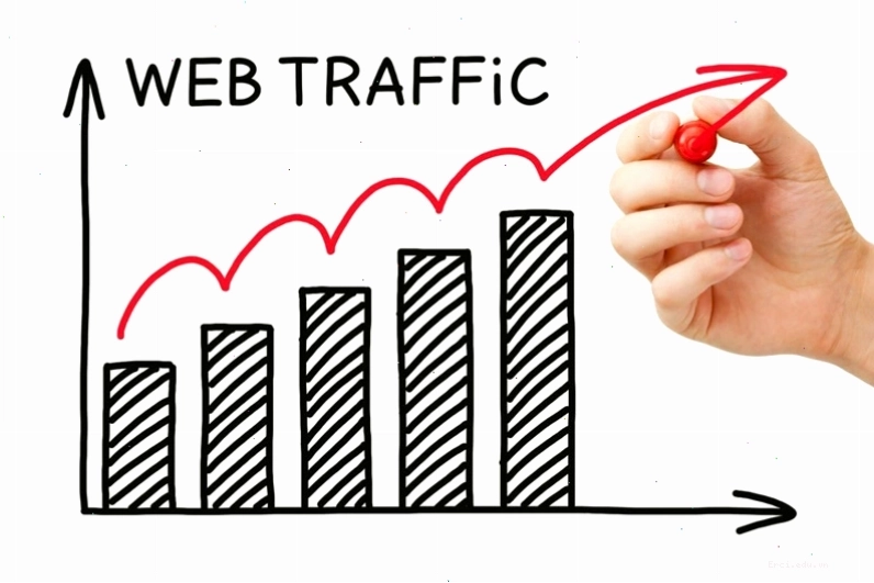 Traffic là gì? Làm sao để hút khách hàng tìm đến website