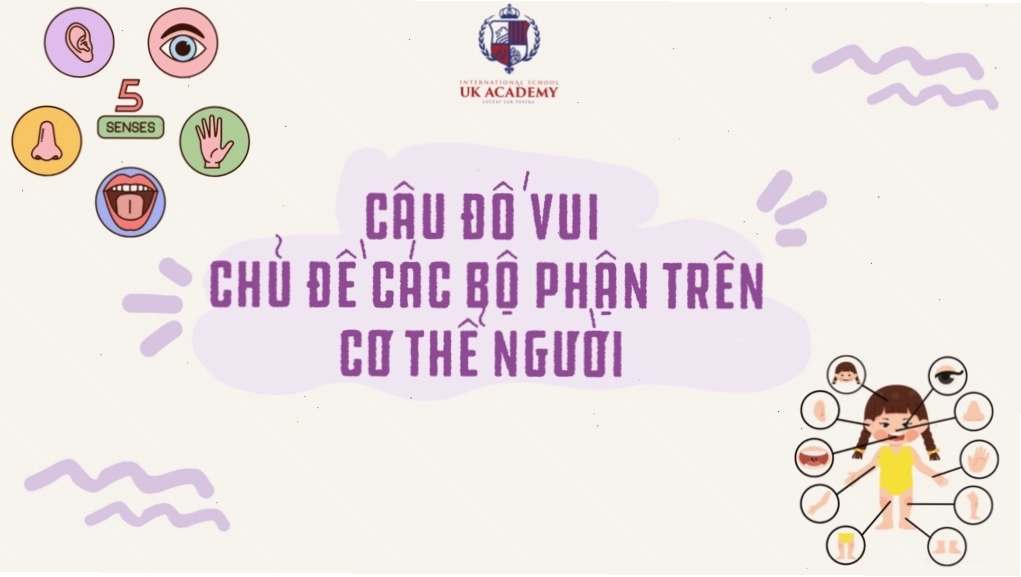 Trẻ em đang tham gia trò chơi đố vui về cơ thể người