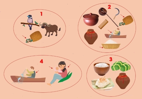 Trẻ em tham gia hoạt động ngoài trời
