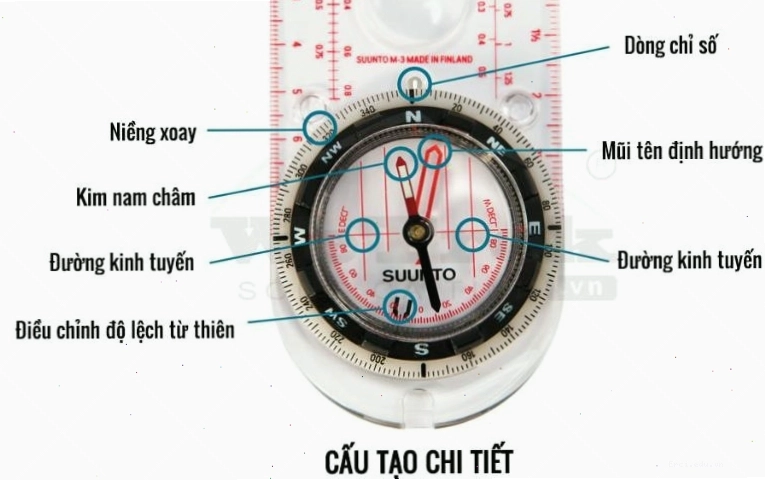 Vẻ đẹp hùng vĩ của đèo Mã Pí Lèng Hà Giang