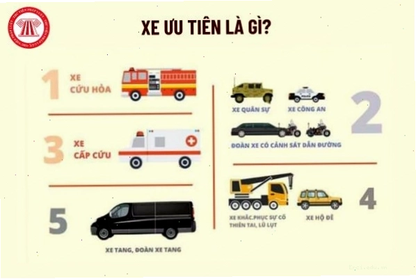 Xe ưu tiên là gì và các loại xe ưu tiên