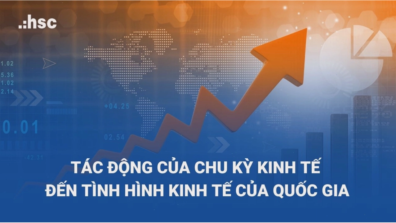 dau tu chung khoan theo chu ky kinh te