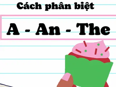 Cách phân biệt a, an, the trong tiếng Anh chi tiết và dễ nhớ