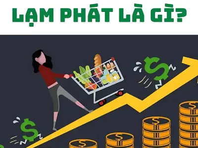 Lạm phát là gì? Nguyên nhân và cách kiểm soát hiệu quả
