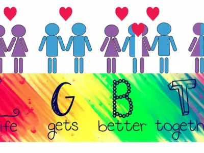 LGBT là gì? Các khái niệm, biểu tượng và xu hướng giới