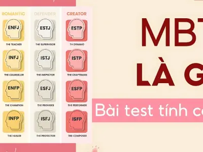 MBTI là gì? Lợi ích của việc hiểu nhóm tính cách của bạn