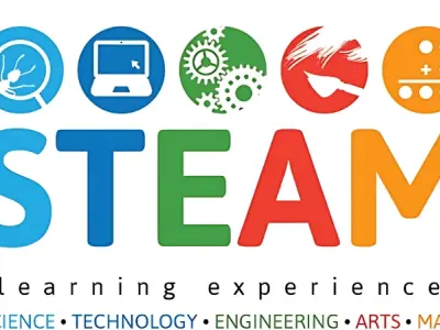 STEAM là gì? Phương pháp học tích hợp giúp trẻ sáng tạo