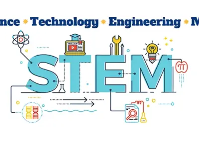 STEM là gì? Hướng đi mới trong dạy học hiện đại cho trẻ