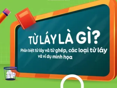 Từ láy là gì? Phân loại, ví dụ và tác dụng dễ hiểu