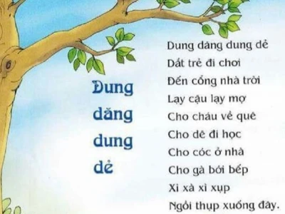 Giáo án Đồng dao Dung Dăng Dung Dẻ: Lời Bài Hát, Ý Nghĩa và Cách Chơi
