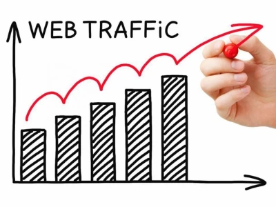 Heavy Traffic là gì và cách xử lý hiệu quả