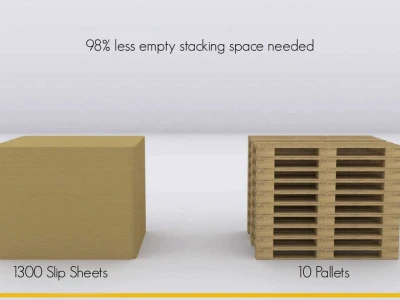 Slip Sheet Là Gì Giải Pháp Tối Ưu Hóa Chuỗi Cung Ứng