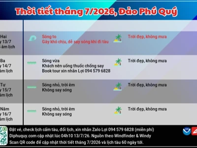 Hướng dẫn xem dự báo thời tiết tàu thuyền ra khơi an toàn năm 2026